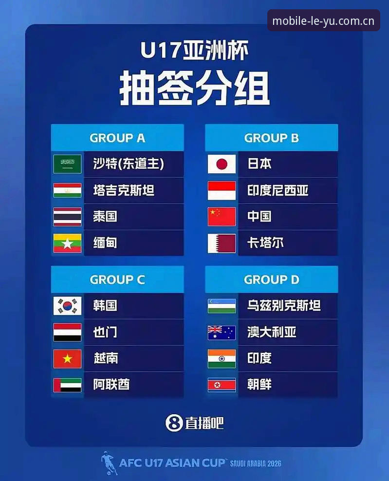 乐鱼平台安全iOS版 揭秘U17世界杯抽签背后:中国足球青训的机遇与挑战